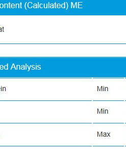 caled bf tndrstck dogtrt ( 4 x 3.9 oz )