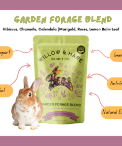 garden forage blend