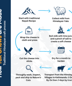 medium yak cheese w/ tag